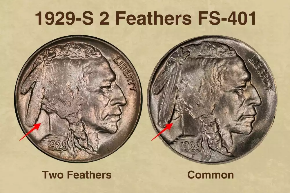 Side-by-side comparison of normal 1929-S Buffalo Nickel with three headdress feathers versus the rare Two Feathers FS-401 variety with only two feathers